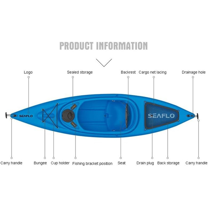 Каяк Seaflo 1004 з веслом, синій, дуже легкий та стійкий.