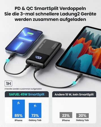 Вт швидка зарядка світлодіодний дисплей 15000mAh портативний зарядний пристрій PD3.0 QC4.0, 3A виходи факел мобільний телефон акум