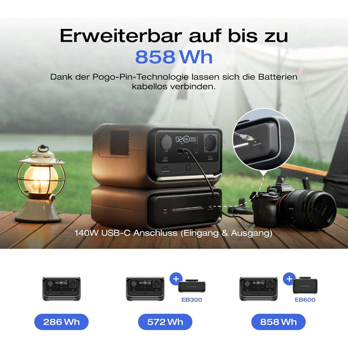 Портативна електростанція ECOFLOW RIVER 3 Plus, акумулятор LFP 286 Втгод, вихідна потужність до 1200 Вт, час роботи понад 16 годин для пристроїв &lt100 Вт, можливість розширення до 858 Втгод, ДБЖ &lt10 мс, сонячний генератор для кемпінгу, RV RIVER3 Plus