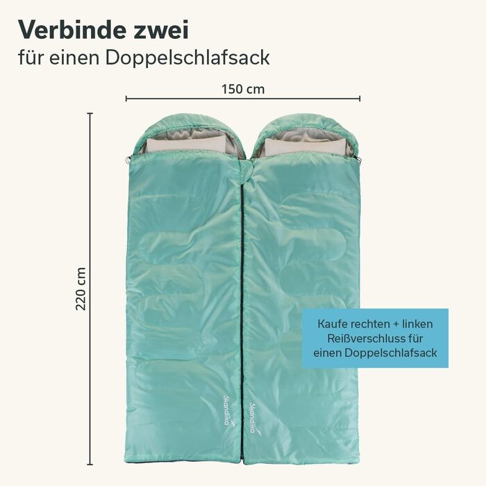 Спальний мішок Skandika Skye Blanket Спальний мішок на 3 сезони з подушкою, що з&39єднується, 220 x 75 см, наповнювач з мікрофібри 250 г/м, внутрішня кишеня, можна прати Спальні мішки для вулиці, блакитного кольору Застібка-блискавка зліва