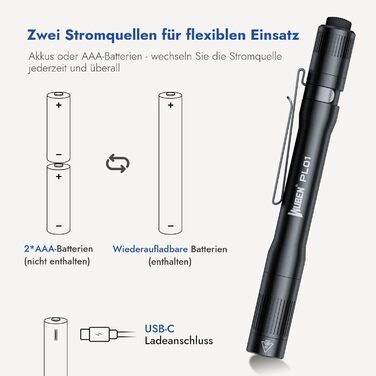Маленький ліхтарик WUBEN PL01, світлодіодний пальцевий ліхтарик 650 люмен, водонепроникний міні-ліхтарик IP68, 4 режими ручного кемпінгового ліхтаря, що перезаряджається, сумісний з 2 батарейками AAA для огляду, роботи, ремонту, чорний