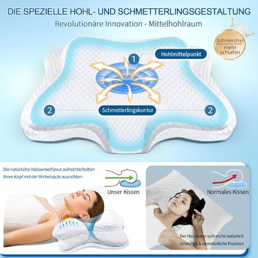 Подушки з піни з ефектом пам&39яті, шийна подушка для полегшення болю в шиї та плечах, ергономічна контурна подушка для ліжка, м&39яка для сну на боці, на животі та на спині, біла