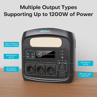 Портативна LiFePO4 зарядна станція 921.6 Втгод, швидка зарядка 1.5 години, порт зарядки USB-C PD 100 Вт, 3 розетки змінного струму 1200 Вт, портативна зарядна станція для аварійного живлення, кемпінгу, кемперів, дому. (Чорний - 1200 Вт)
