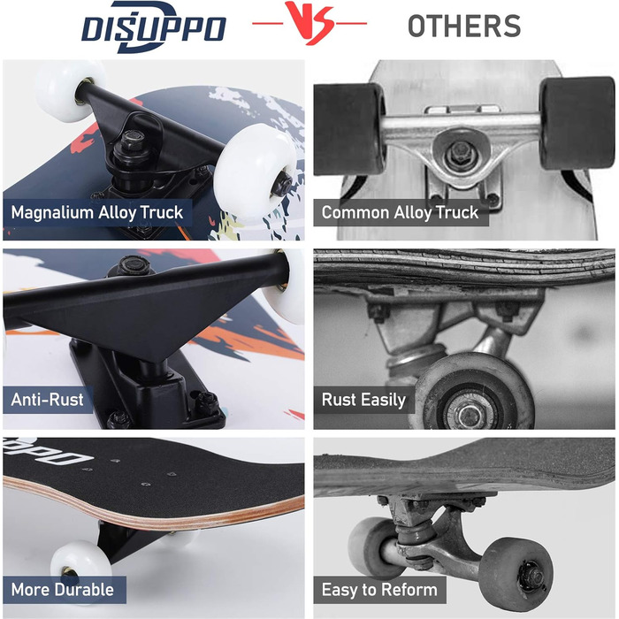 Скейтборд DISUPPO 79 x 21 см для дорослих, дівчат, хлопців, підлітків, початківців, 7 шарів A-Level Maple Double Kick Concave Stan