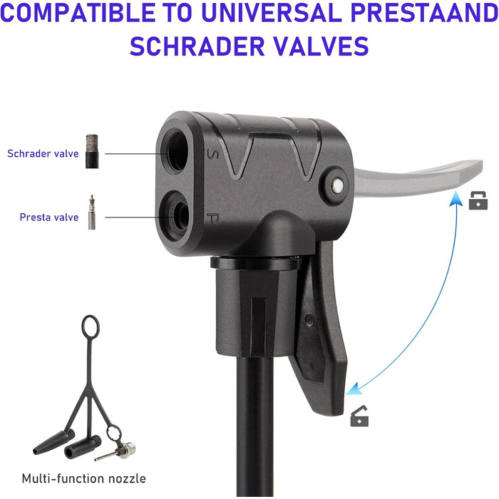 Ножний насос CXWXC з подвійним циліндром та цифровим манометром