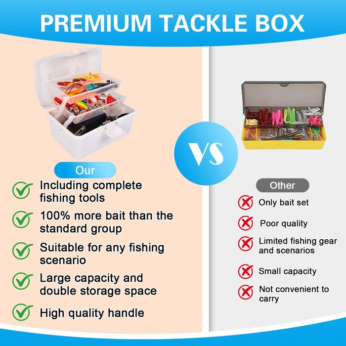 Набір рибальських снастей з 213 предметів, коробка для снастей з аксесуарами, рибальський набір зі свинцевими вантажами, гачки, рибальські приманки, повне рибальське спорядження для початківців та професіоналів для лову окуня, блакитної риби, краппі, 320 