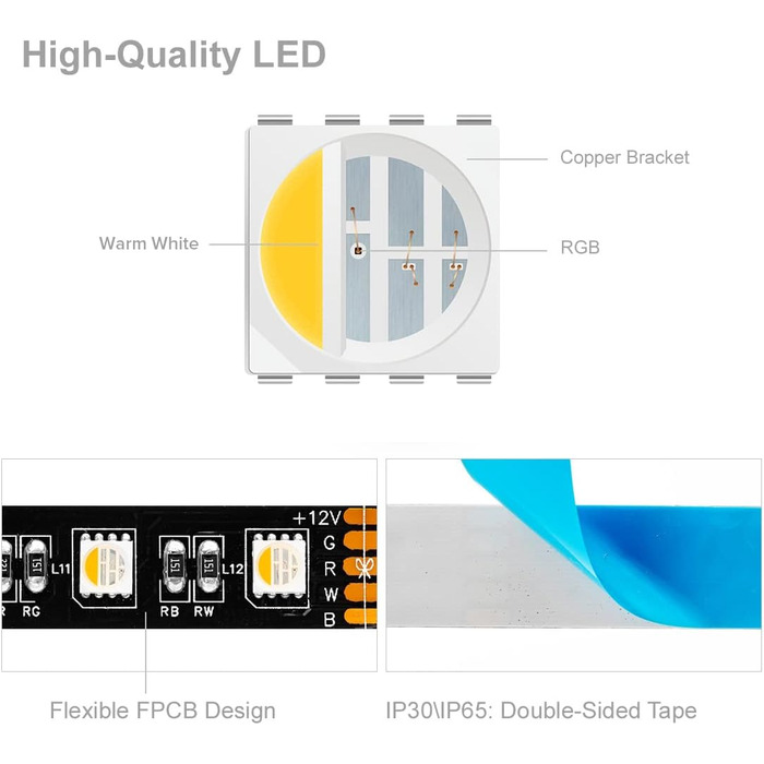 Теплий білий (2700K-3000K) 4 кольори в 1 Світлодіод 5м 60 світлодіодів/м Багатобарвна світлодіодна стрічка IP30 Неводонепроникна біла друкована плата DC24V для прикрас всередині приміщень (RGBтеплий білий DC12V, чорна друкована плата IP65), 5050 RGBW RGB