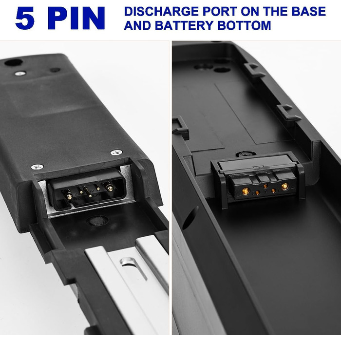 Акумулятор для електровелосипеда 36V / 48V (10Ah – 22.5Ah) із зарядним пристроєм, замком та індикатором заряду