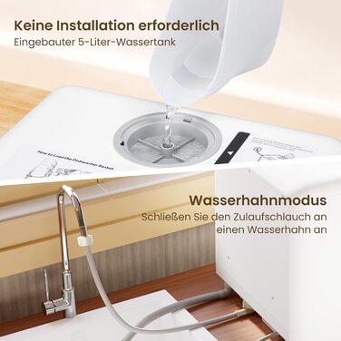 Настільна посудомийна машина HAVA, 6 програм, 5-літровий резервуар