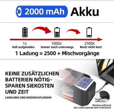 Автоматичний змішувач карт Тихий, з акумулятором 2000 мАг Змішує 2 колоди карт Сумісний з Покером, Бріджем, Раммі, Скатом, Чорний