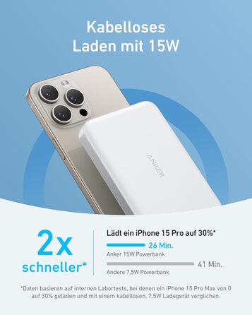 Зовнішній акумулятор Anker MagGo, ультратонкий магнітний акумулятор ємністю 10 000 мАг, сертифікований Qi2, портативний, надшвидкий зарядний пристрій 15 Вт, сумісний з MagSafe, ергономічний дизайн, лише для iPhone 17/16/15/14, білий