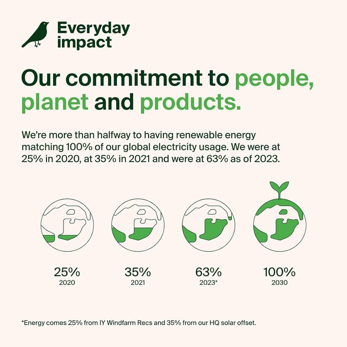 Тримач для мобільного телефону MagSafe для автомобіля, магнітний тримач для мобільного телефону, сумісний з iPhone 15, iPhone 15 P