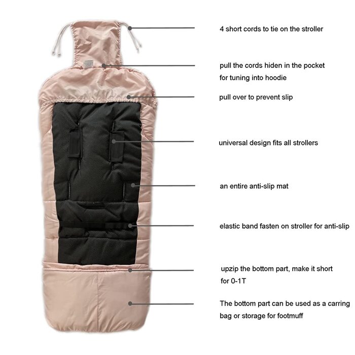 Універсальний килимок для дитячих колясок, 0-5 T, водонепроникний, міцний, кораловий фліс, вимпельний ланцюжок, коляска, люлька, з