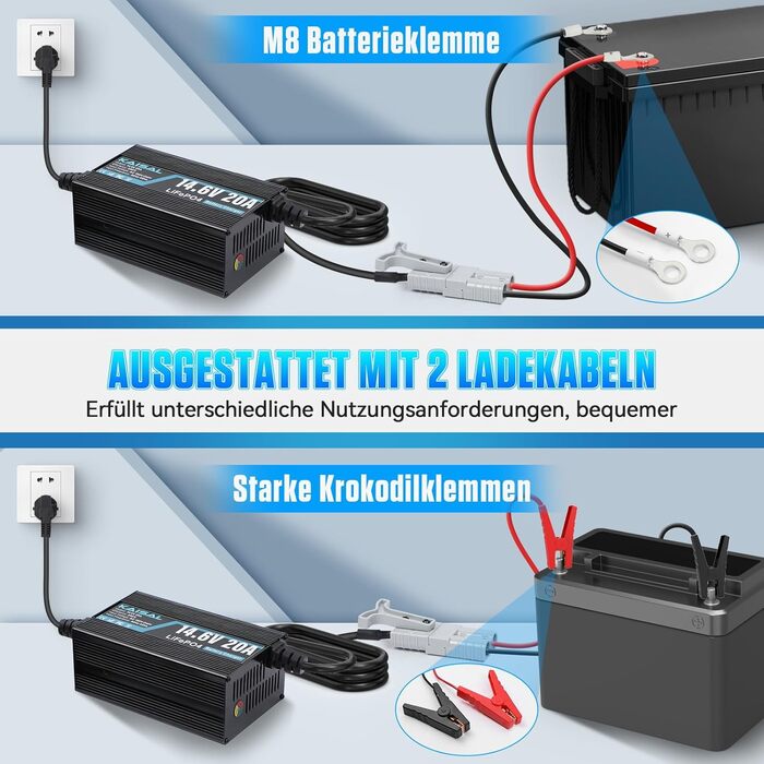 Зарядний пристрій KAISAL 12V 20A LiFePO4, зарядний пристрій для літієвих акумуляторів 14.6V для 12V LiFePO4 акумуляторів, 3-етапний автоматичний інтелект для кемперів, човнів та сонячних систем