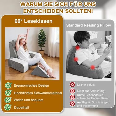 Подушка для читання зі знімним потиличним валиком та підлокітником, зручна та легка спинка для ліжка та дивана, спинка для дорослих, спинка з піни з ефектом пам&39яті для читання, перегляду телевізора та відеоігор