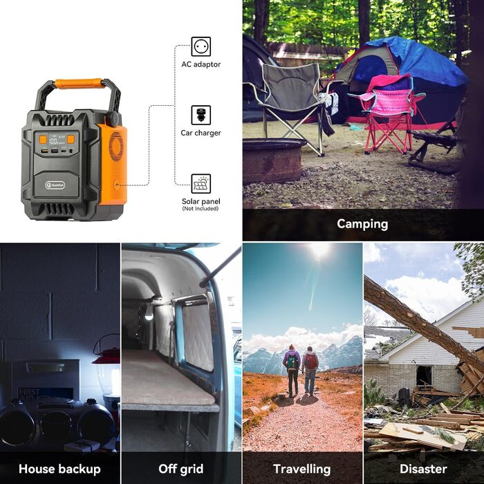 Портативна електростанція FlashFish потужністю 200 Вт із сонячною панеллю 100 Вт, сонячний генератор потужністю 172,8 Втгод зі світлодіодним підсвічуванням, вихід чистої синусоїди 230 В змінного струму, аварійний блок живлення від акумулятора для кемпінгу