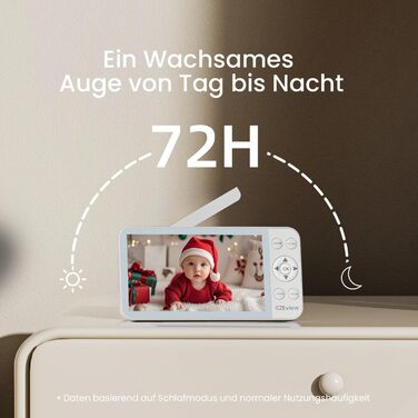 Радіоняня CZEview BM6 із камерою 2K і 4-кратним зумом, відеоняня HD 5,5 дюйма з Wi-Fi із додатком, нічне бачення, виявлення руху,