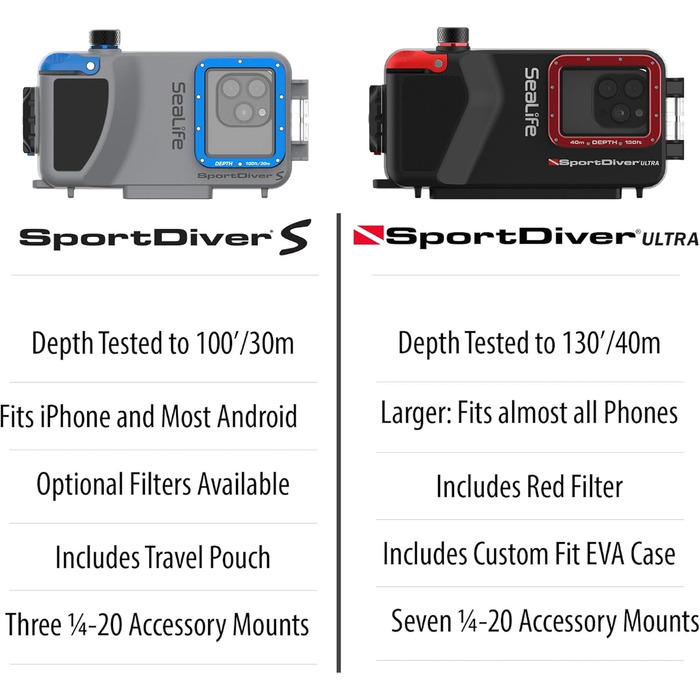 Підводний бокс для відео та фотозанурення SeaLife SportDiver Ultra зі смартфонами (без підсвічування)