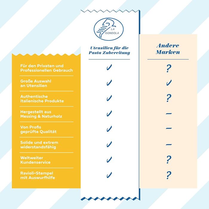 Квадратна хвиляста 45x45мм Італійський інструмент для пасти для домашньої комерційної кухні Латунь, натуральне дерево Простота у використанні Форма для печива равіолі, виготовлена в Італії
