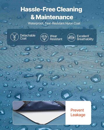 Матрац VEVOR Care, вантажопідйомність 158 кг, медичний пінопластовий матрац, водонепроникний, для лікування пролежнів у будинках для людей похилого віку та догляду вдома, 2030x914x153 мм