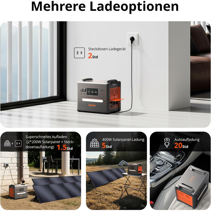 Портативна електростанція SolarPlay Q2402M, сонячний генератор з літій-іонним акумулятором ємністю 2304 Втгод, з 2 виходами змінного струму потужністю 2500 Вт (пік 5000 Вт), ДБЖ, макс. сонячна зарядка 500 Вт, електростанція для кемпінгу, автофургонів, дом