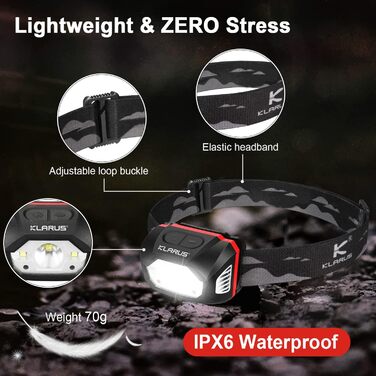 Налобний ліхтар Klarus HM1 440 люмен із датчиком жестів, 5 режимів, 70 годин роботи, водонепроникний світлодіодний налобний ліхтар IPX6 для бігу, кемпінгу, походів, полювання