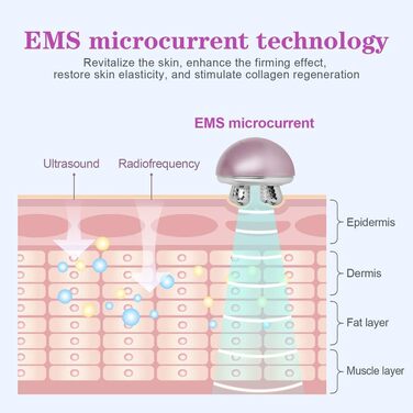 Масажер для обличчя підтяжка шкіри та підтяжка обличчя масаж обличчя разом з кремами сироватками лосьйонами використовуйте водонепроникний масажер для обличчя роликовий масаж подвійне видалення підборіддя