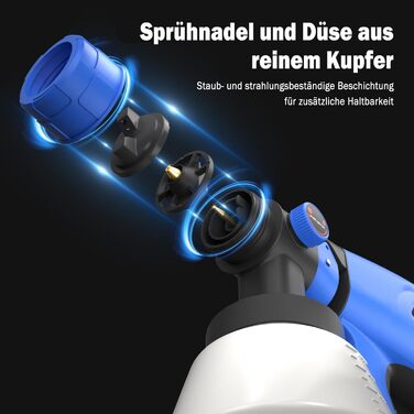 Система розпилення фарби 21В з 4-ма соплами з твердої латуні та розпилювачем з поліпропілену 1000мл, багатофункціональний розпилювач фарби 3 режими розпилення, пістолет-розпилювач для розпилення пестицидів, дезінфекції, фарбування меблів та стін.