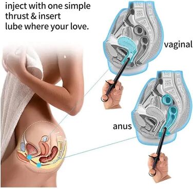 Запуск мастила Zooma, пусковий пристрій для мастила, шприц-аплікатор для мастила. Багаторазові шприци-трубки зі мастилом для анального та вагінального використання (чорний)