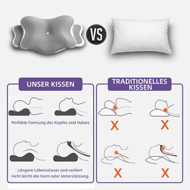 Подушка для шиї MEINZII&39S, ергономічна подушка, ортопедична подушка для сну на боці, спині та животі (сріблясто-сіра)