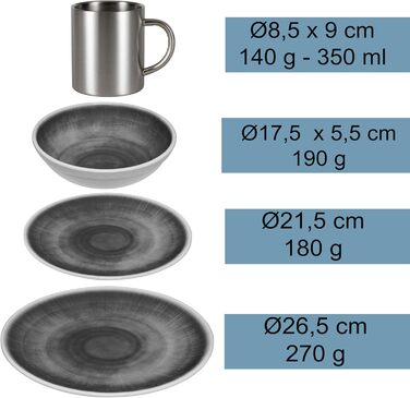 Набір меламінового посуду Jesolo зелений для 2 осіб - з чашками з нержавіючої сталі, вигляд кераміки, можна мити в посудомийній машині, кемпінговий посуд, караван, кемпінг, фестиваль - чашка з нержавіючої сталі бірюзового кольору