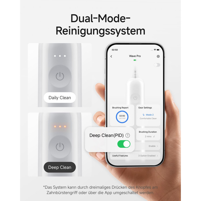 Звукова зубна щітка з 6 режимами чищення та акумулятором на 70 днів, 60 осциляції, контроль тиску, 2 інтелектуальні насадки (ABS Білий)