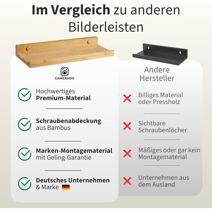 Набір з 2 бамбукових карнизів для картин Camerado, 40 см дерев&39яна настінна полиця, включаючи кришки для гвинтів, 40 см - 2 шт.