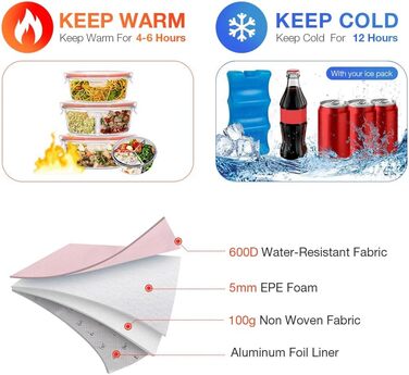 Жіноча сумка-холодильник Lekesky для ланчу, ізольована, герметична, з широким отвором, 11 л, рожева