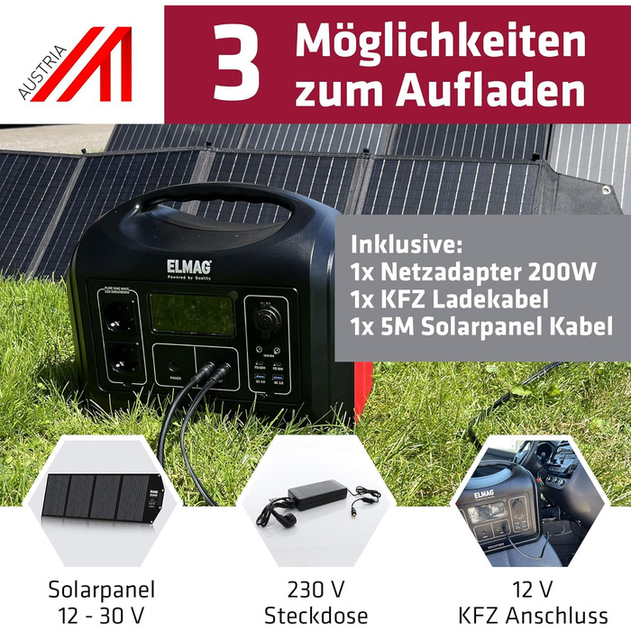Сонячний генератор ELMAG ENERGY 1800 SOLAR 220 Портативна електростанція потужністю 1480 Втгод зі складною сонячною панеллю 220 Втп Накопичувач енергії з акумулятором LiFePO4 та виходом 230 В змінного/постійного струму/USB Для кемпінгу, відпочинку на прир