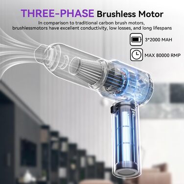 Ручний пилосос Tidy Cats, акумуляторний акумуляторний ручний пилосос на 18000 Па, 3-швидкісний автомобільний пилосос з миючим філь