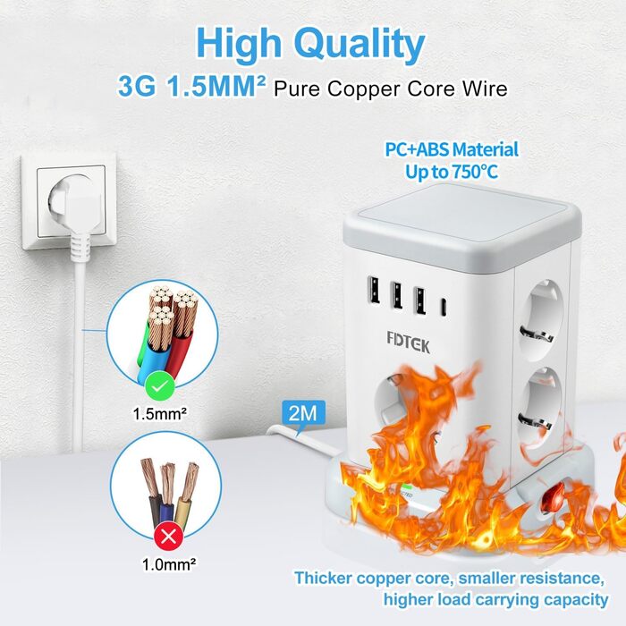 В 1 багаторазова розетка з USB, 7-контактний подовжувач живлення із захистом від перенапруги з 3 USB A та 1 USB C, багаторазова вилка з вимикачем, куб розетки з кабелем 2M, розподільна розетка USB C, 11