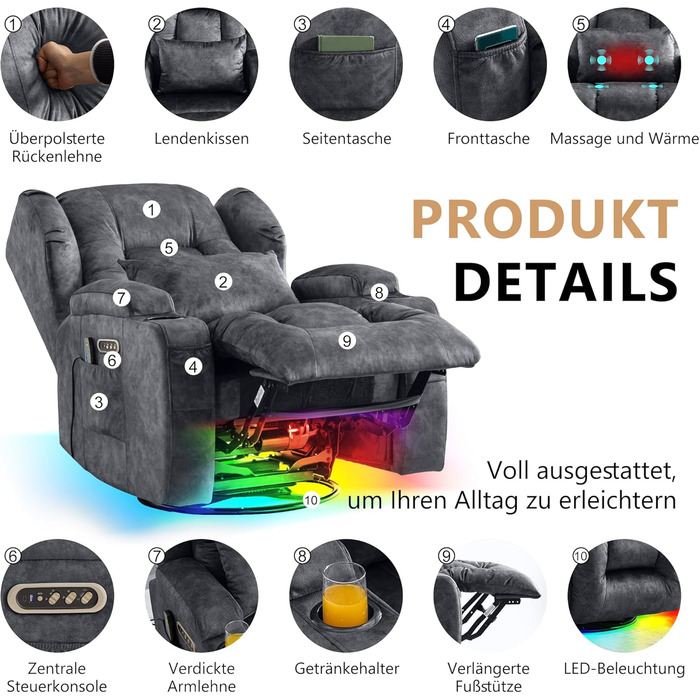 Моторне електричне регульоване крісло-реклайнер з функцією нахилу, поворотне крісло для телевізора з масажем та підігрівом, крісло для кінотеатру з USB/LED/Type C, до 150 кг (оксамитово-сірий, 1) Оксамитово-сірий 1, 2-