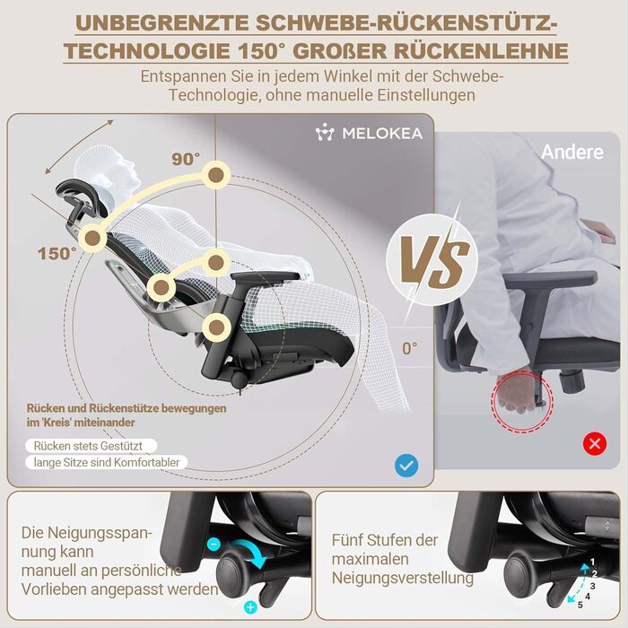 Офісне крісло ReliefBack Master 200 кг Переможець ергономічного тесту Синхронне регулювання 5-позиційна регульована спинка Регульована глибина сидіння 4D підлокітники Офісне крісло з 3D підголівником, чорне (ReliefBack Master)