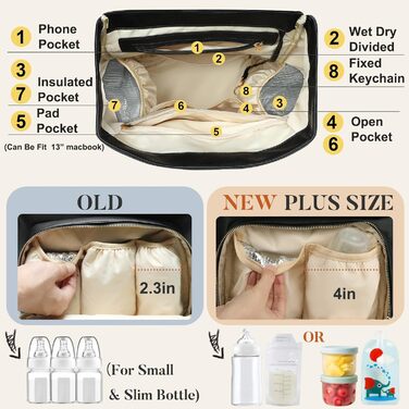 Сумка для пеленання дитини Рюкзак для пелюшок Шкіряні сумки для пелюшок з пеленальним килимком Стьобані дитячі сумки для мами і та