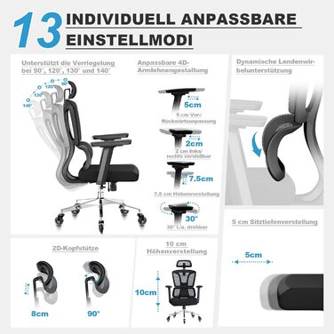 Ергономічне офісне крісло Storeo Imp, до 200 кг, сітка / тканина, чорний