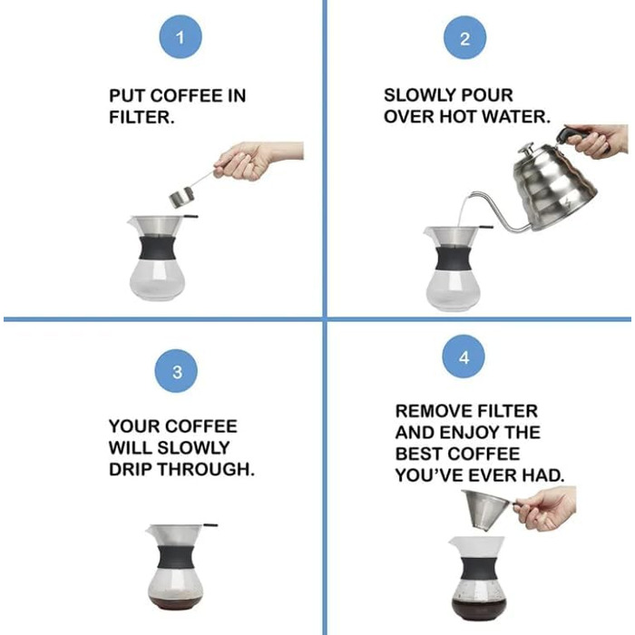 Кавоварка 400 мл, кавоварка, кавоварка для фільтрованої кави, постійний фільтр, крапельний заварювач кави