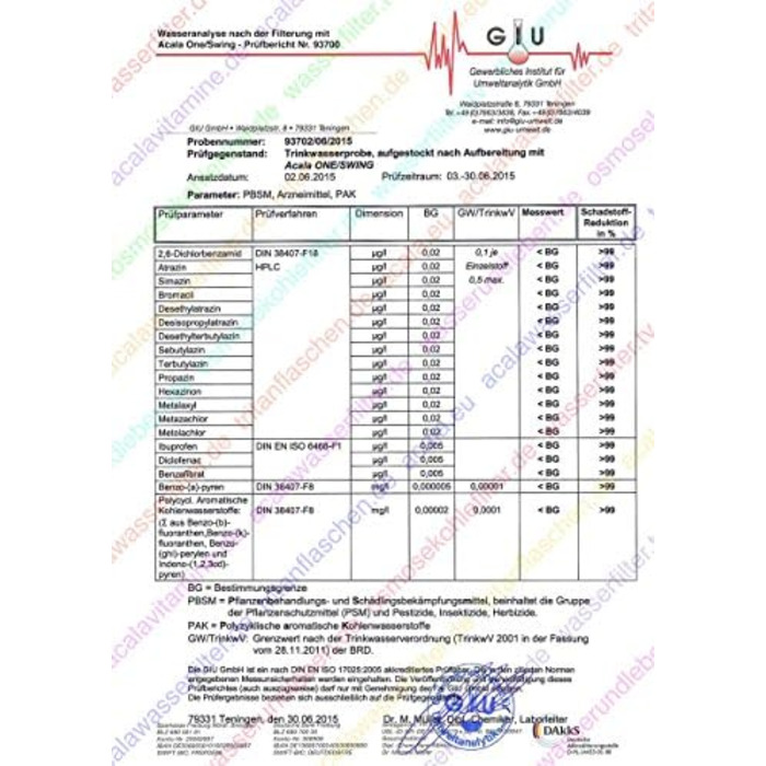 Фільтр для води AcalaQuell Swing троянда Фільтр для води з активованим вугіллям Найвища продуктивність фільтра - багатошаровий Без BPA та BPB ReNaWa - Технологія Створює смачну, заспокійливу воду