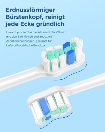 Електрична зубна щітка, звукова зубна щітка для дорослих та дітей, з 5 режимами чищення, 3 рівнями інтенсивності, вбудованим таймером та 8 насадками, дорожній футляр, світло-блакитний, (в упаковці)