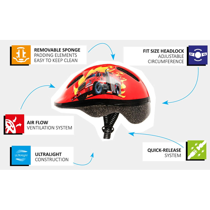 Велосипедний шолом Дитячий молодіжний шолом Велосипедний шолом Велосипедний скейтборд Скейтборд Інлайн-скейт BMX Самокат - Признач