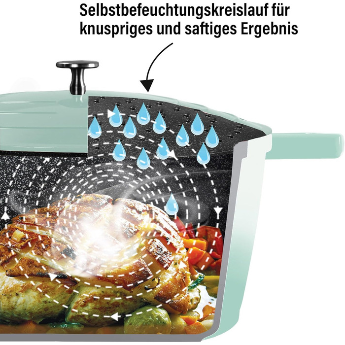 Каструля для запікання з кришкою індукційна 32 см, 6,6 л, лита алюмінієва каструля з покриттям з частинок справжнього каменю, каст