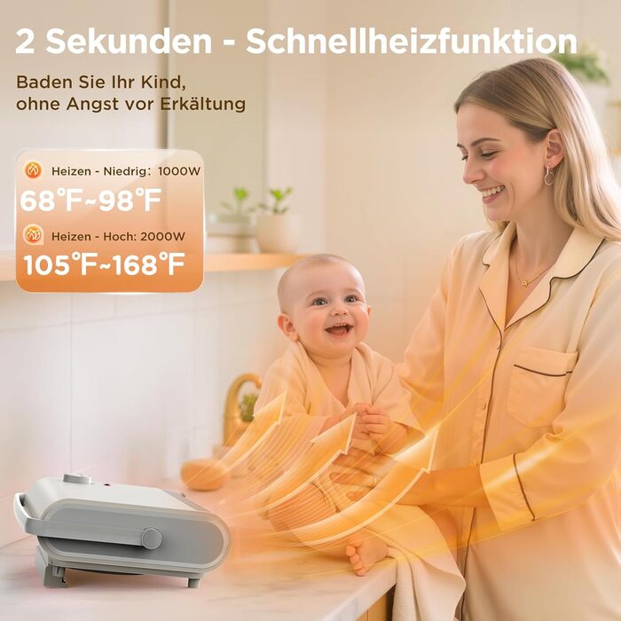 Енергозберігаючий вентилятор-обігрівач для ванної кімнати, настінний вентилятор Sandrem потужністю 2000 Вт для площі приблизно 30 кв.м, портативний керамічний вентилятор-обігрівач, сушить одяг з термостатом, має режими охолодження та теплого повітря, захи