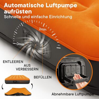 Самонадувальний надувний матрац з портативним насосом - швидке надування за 3 хвилини - надувне ліжко для 1 особи, гостьове ліжко для кемпінгу, подорожей, походів, використання в приміщенні - 1909922 см - макс. 150 кг