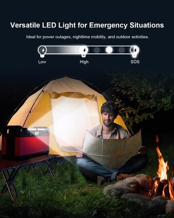 Портативна електростанція CTECHi 1210 Втгод, мобільний накопичувач енергії з акумулятором LiFePO4 та 2 розетками змінного струму 1500 Вт 230 В, сонячний генератор для кемпінгу, самостійного використання та аварійного живлення - помаранчевий 1210 Вт PPS по