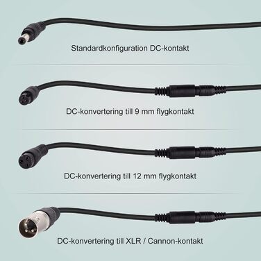 Зарядний пристрій 54,6 V 2 A для електровелосипедів та електросамокатів